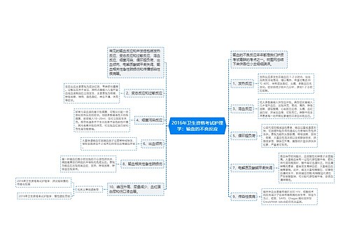 2016年卫生资格考试护理学：输血的不良反应