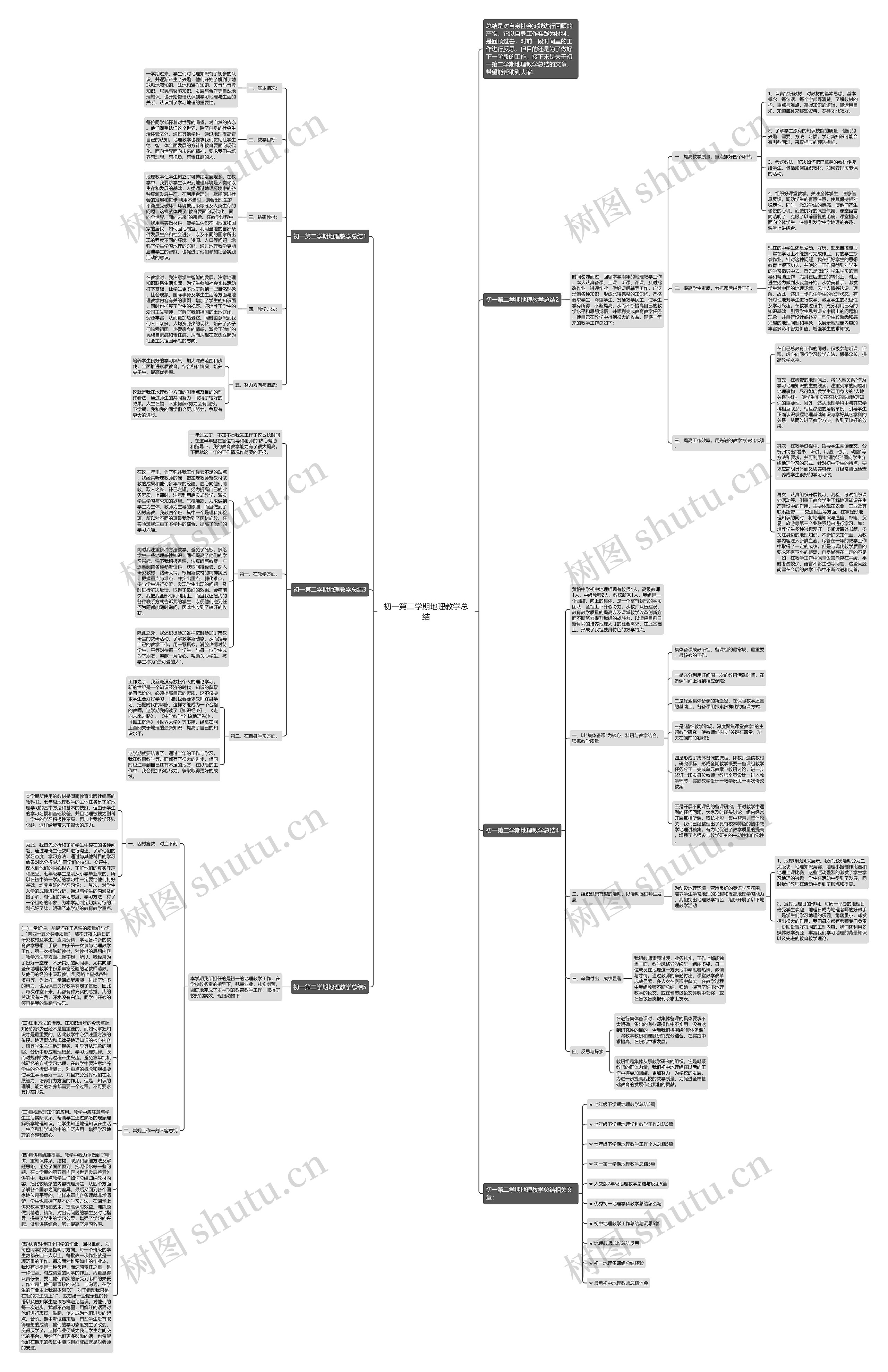 初一第二学期地理教学总结