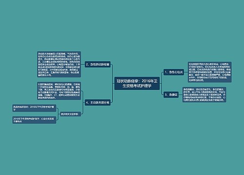 冠状动脉痉挛：2016年卫生资格考试护理学