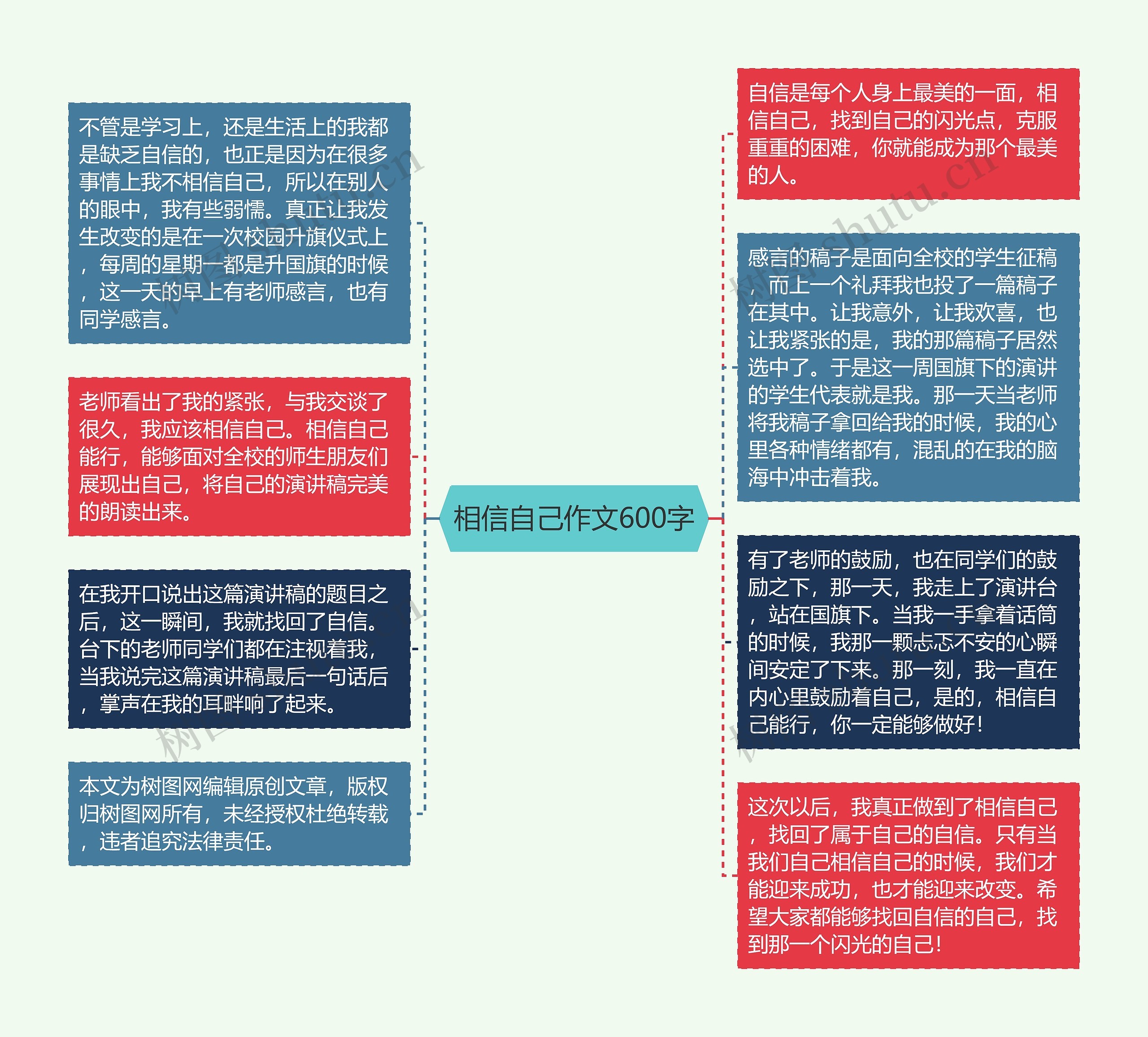 相信自己作文600字