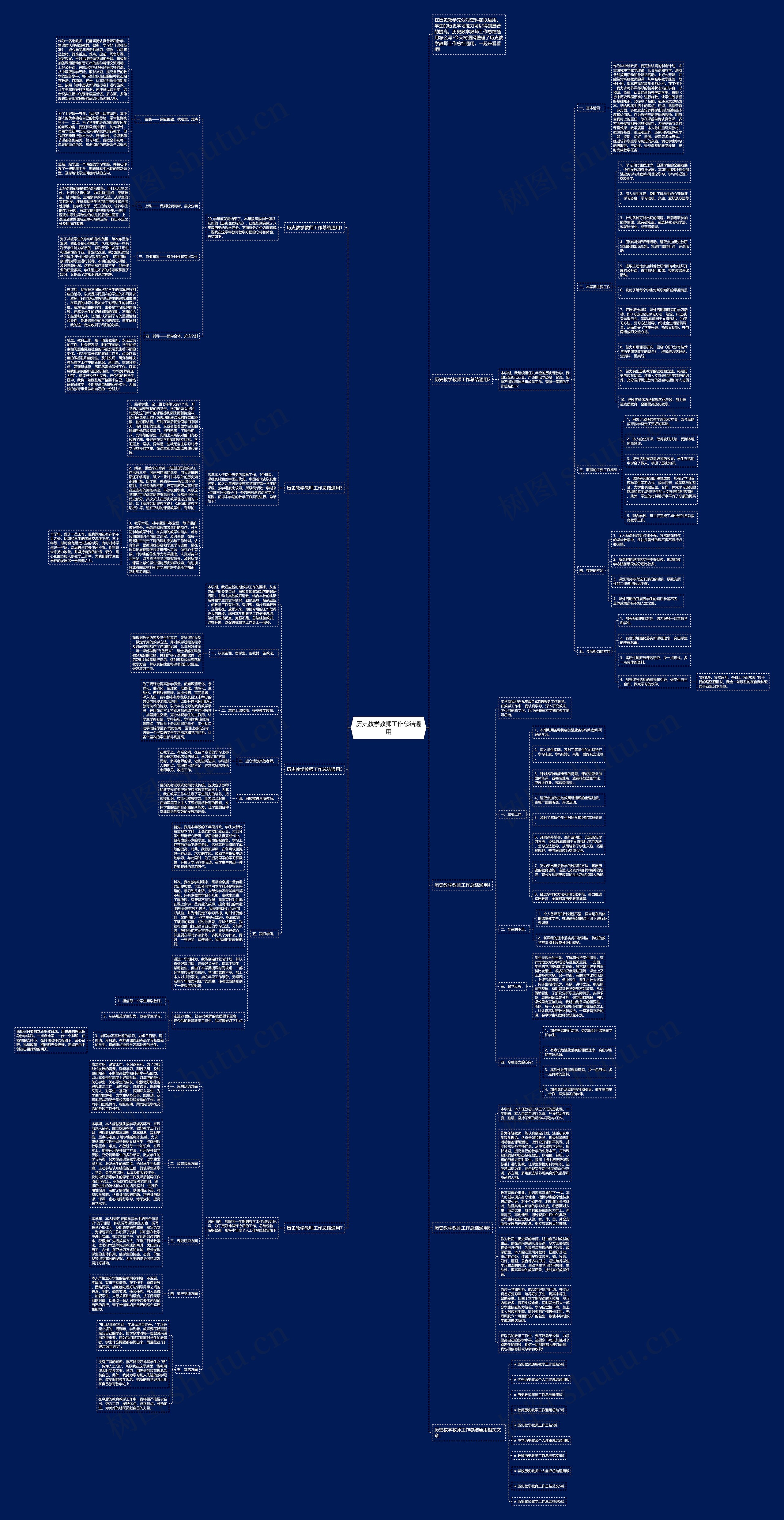 历史教学教师工作总结通用思维导图