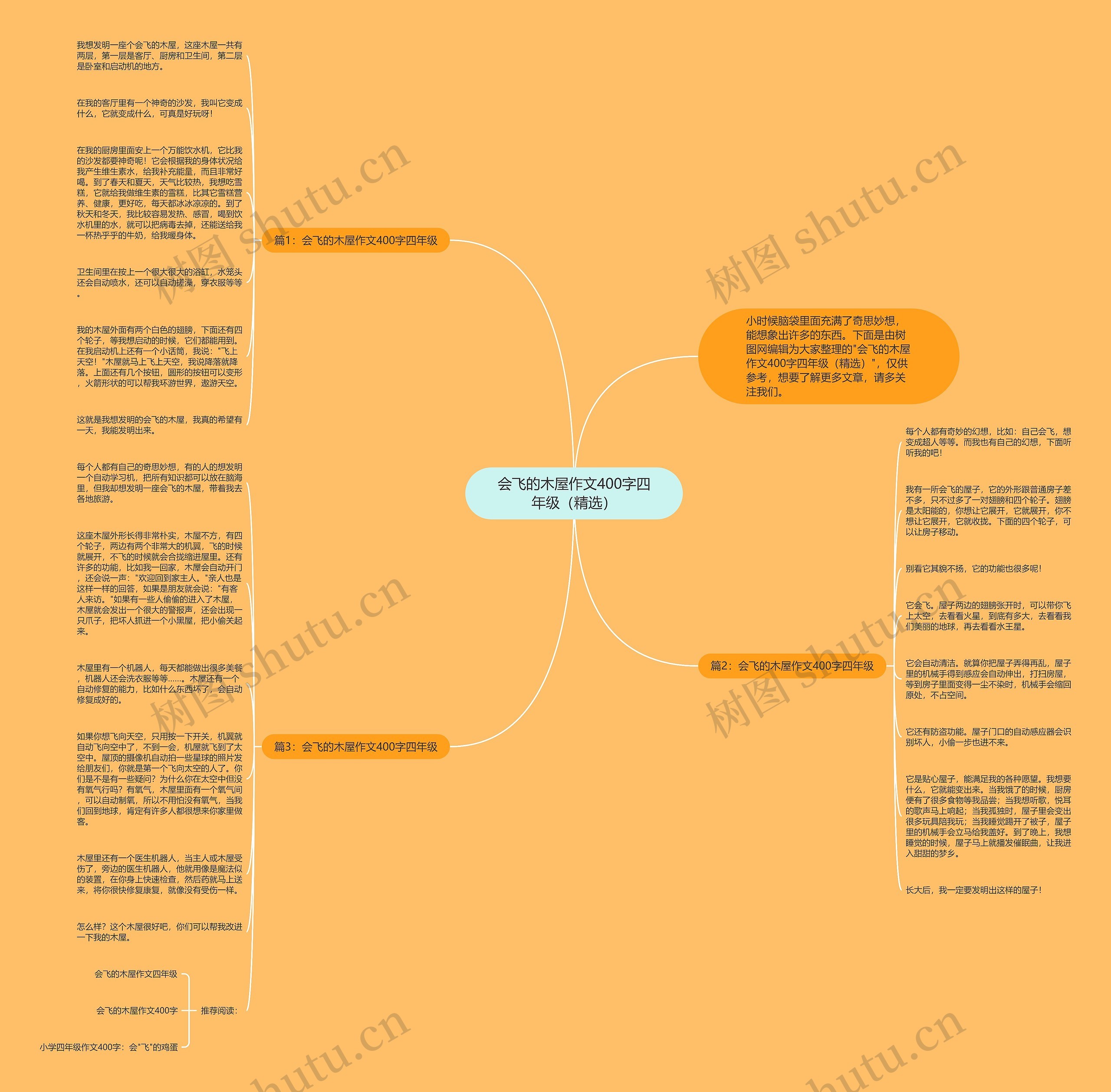 会飞的木屋作文400字四年级（精选）
