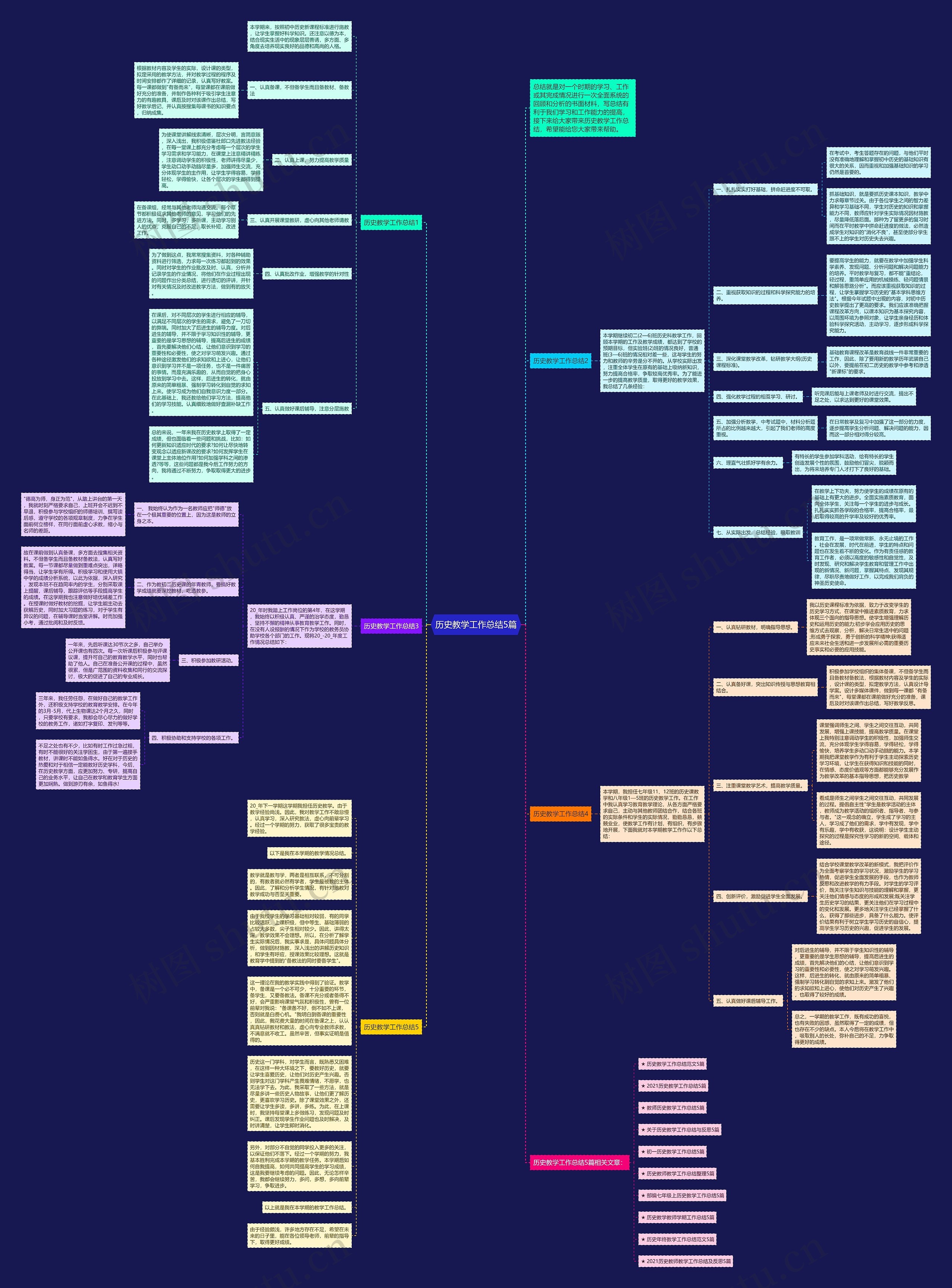 历史教学工作总结5篇