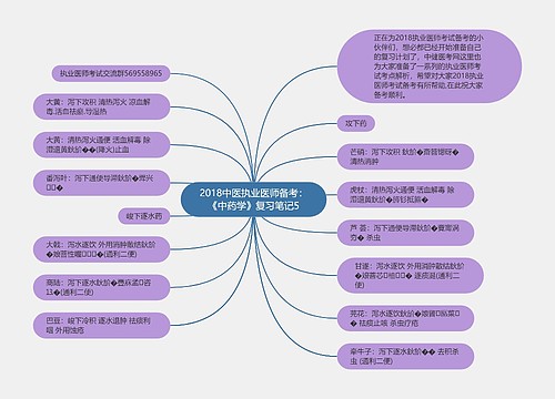 2018中医执业医师备考：《中药学》复习笔记5