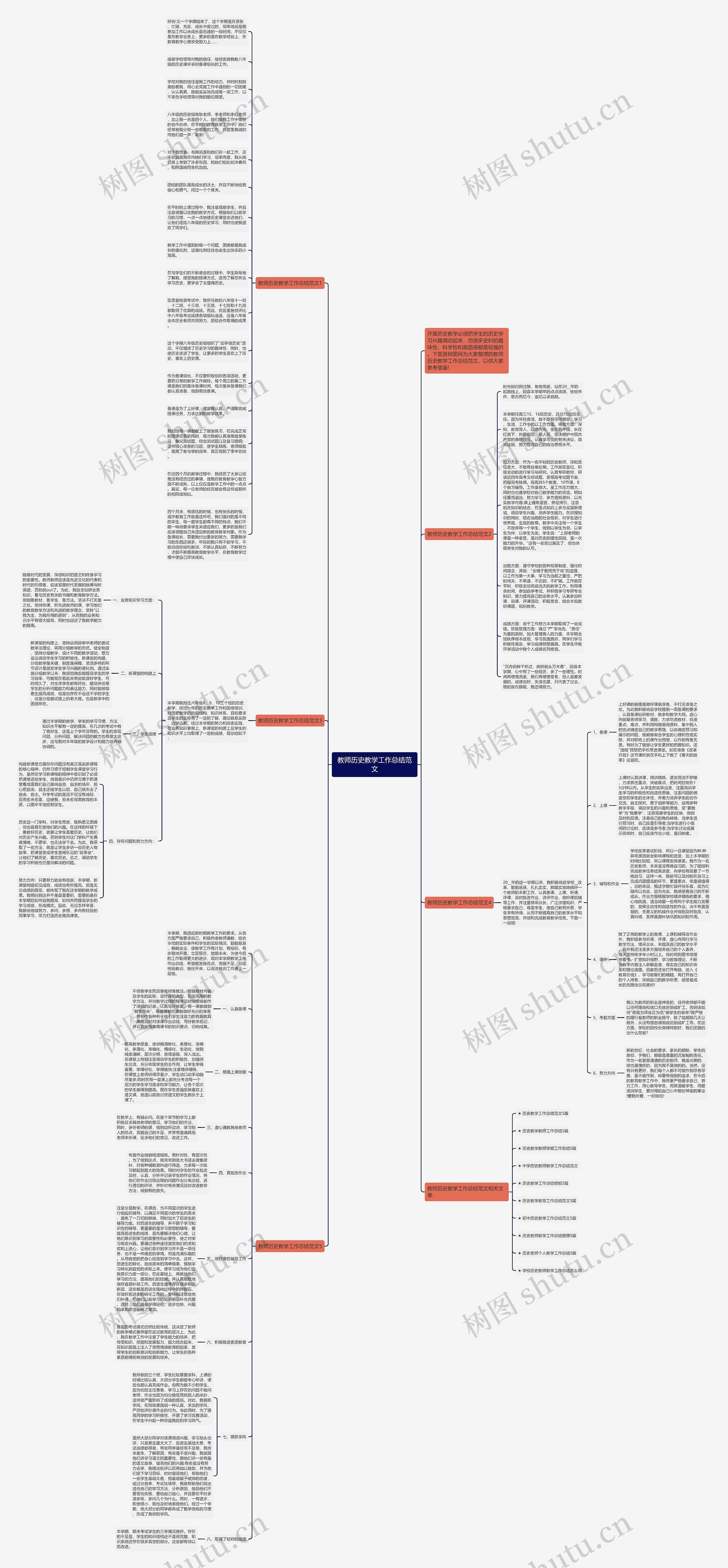 教师历史教学工作总结范文思维导图