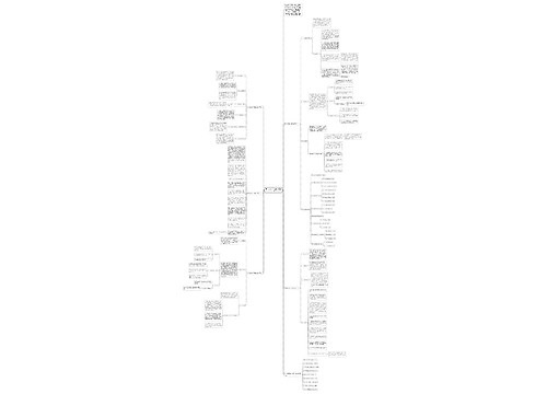 高一生物学科组教学工作计划