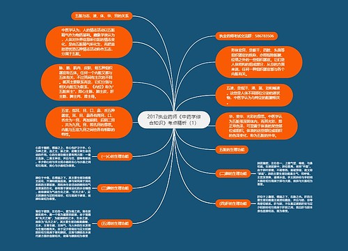 2017执业药师《中药学综合知识》考点精析（1）