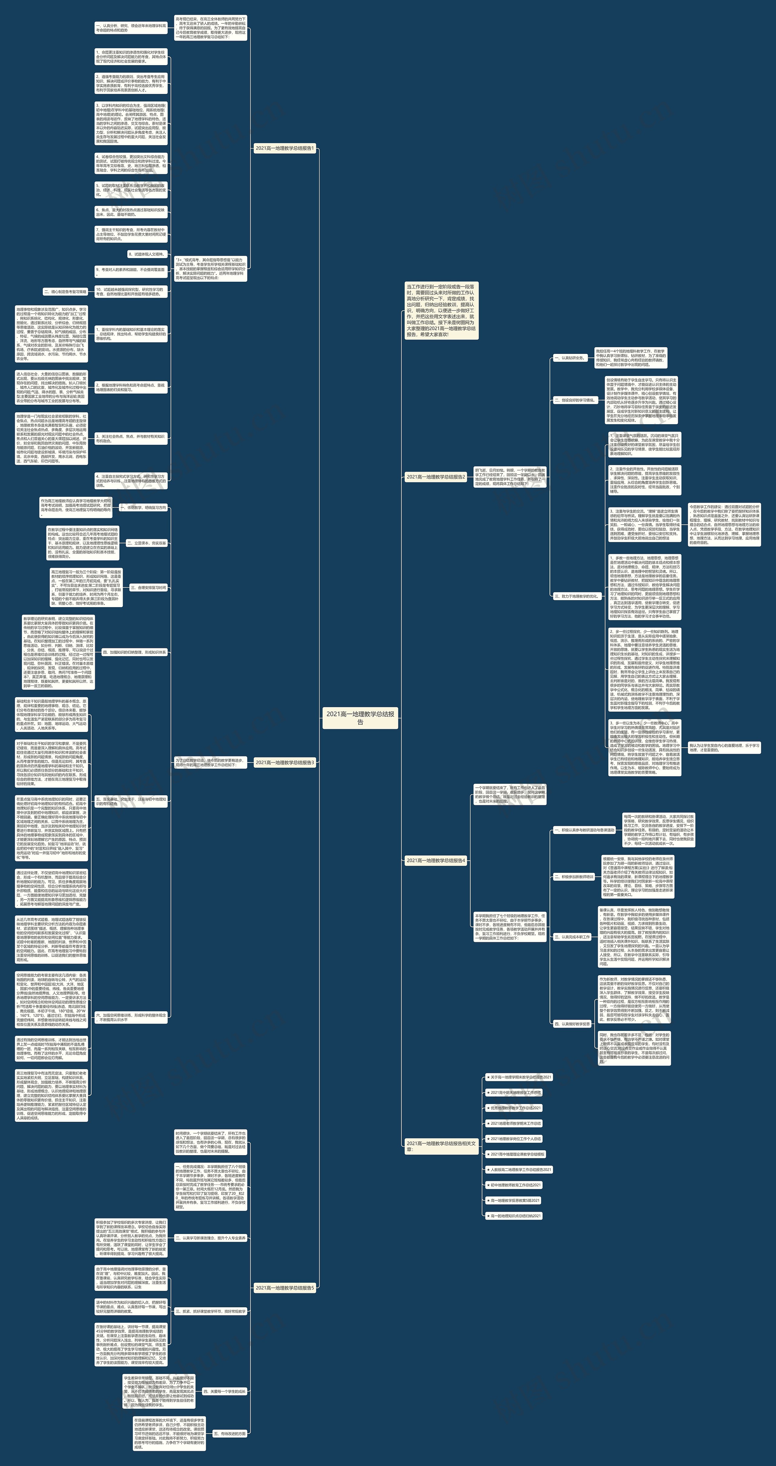 2021高一地理教学总结报告思维导图