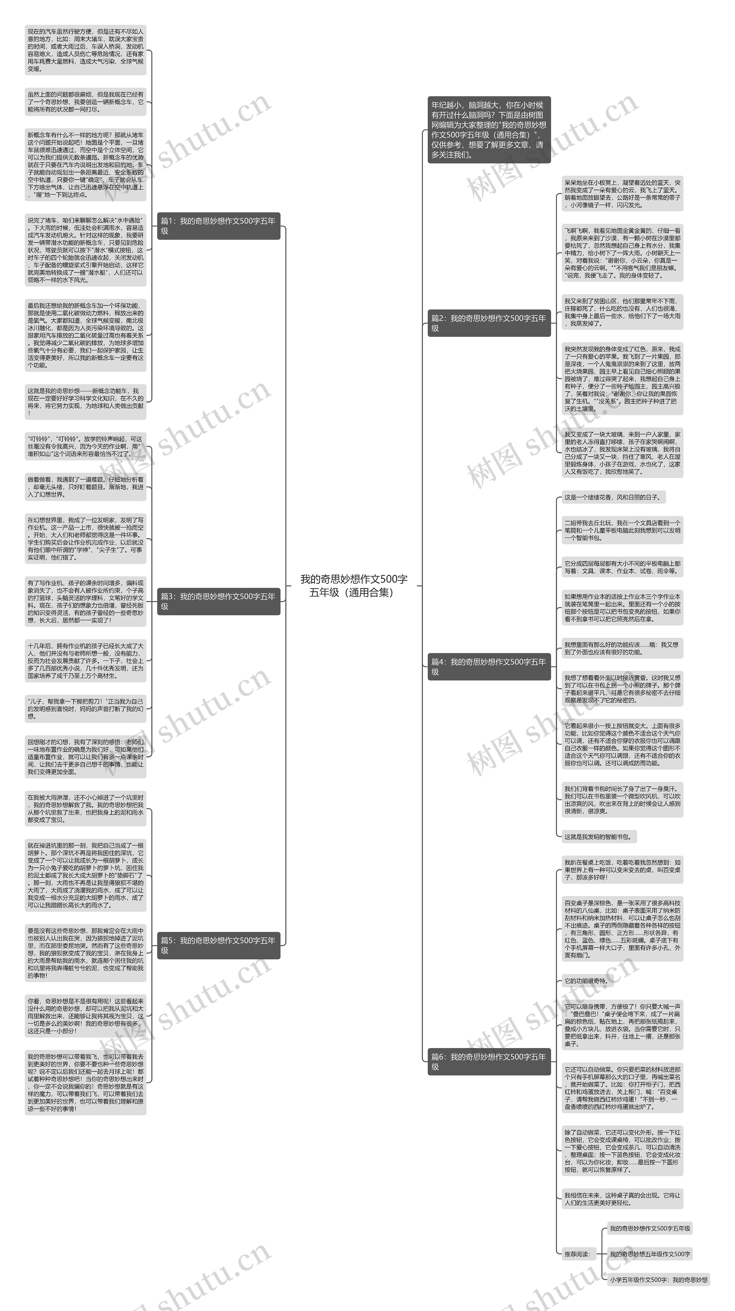 我的奇思妙想作文500字五年级（通用合集）