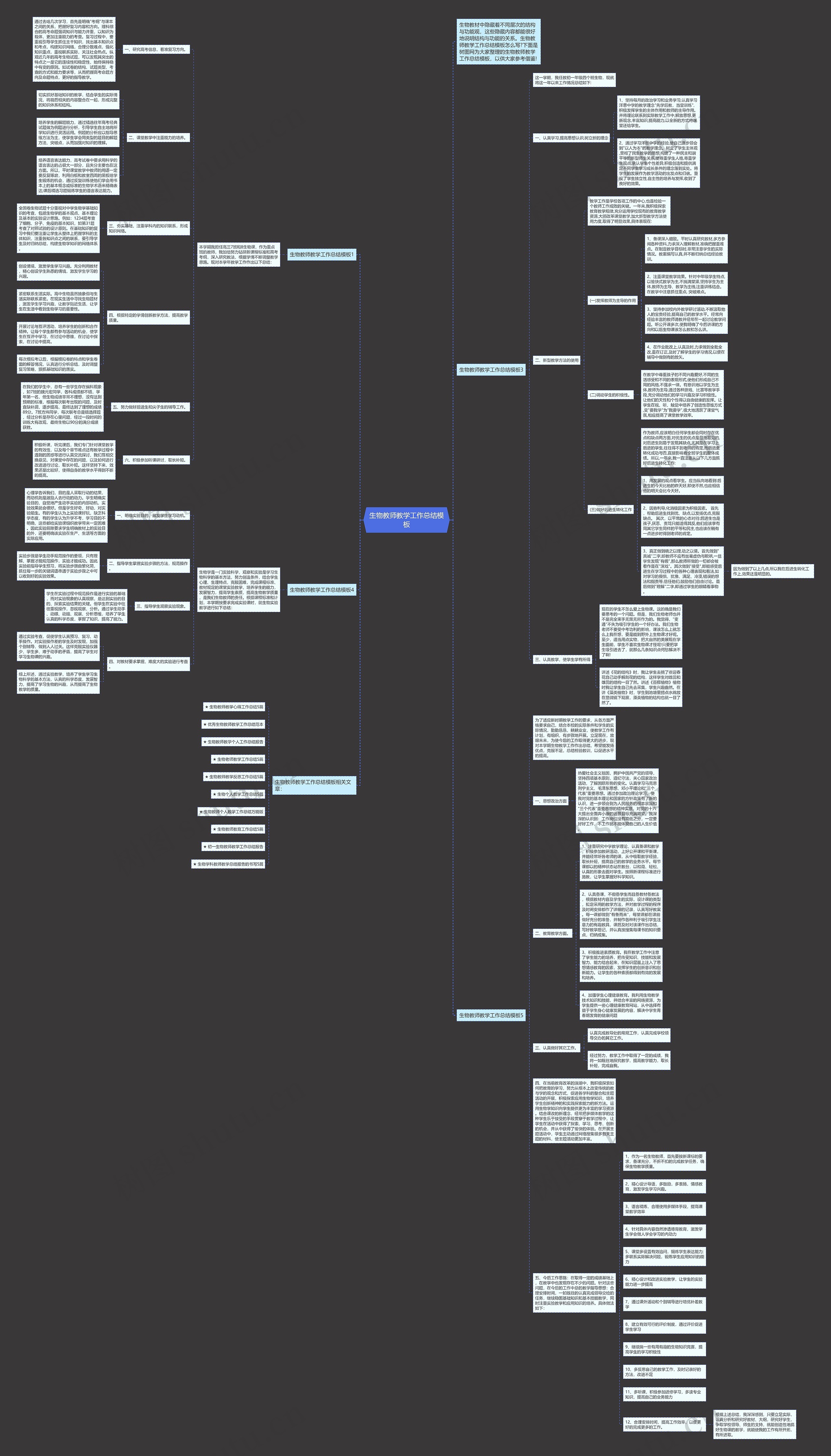 生物教师教学工作总结思维导图