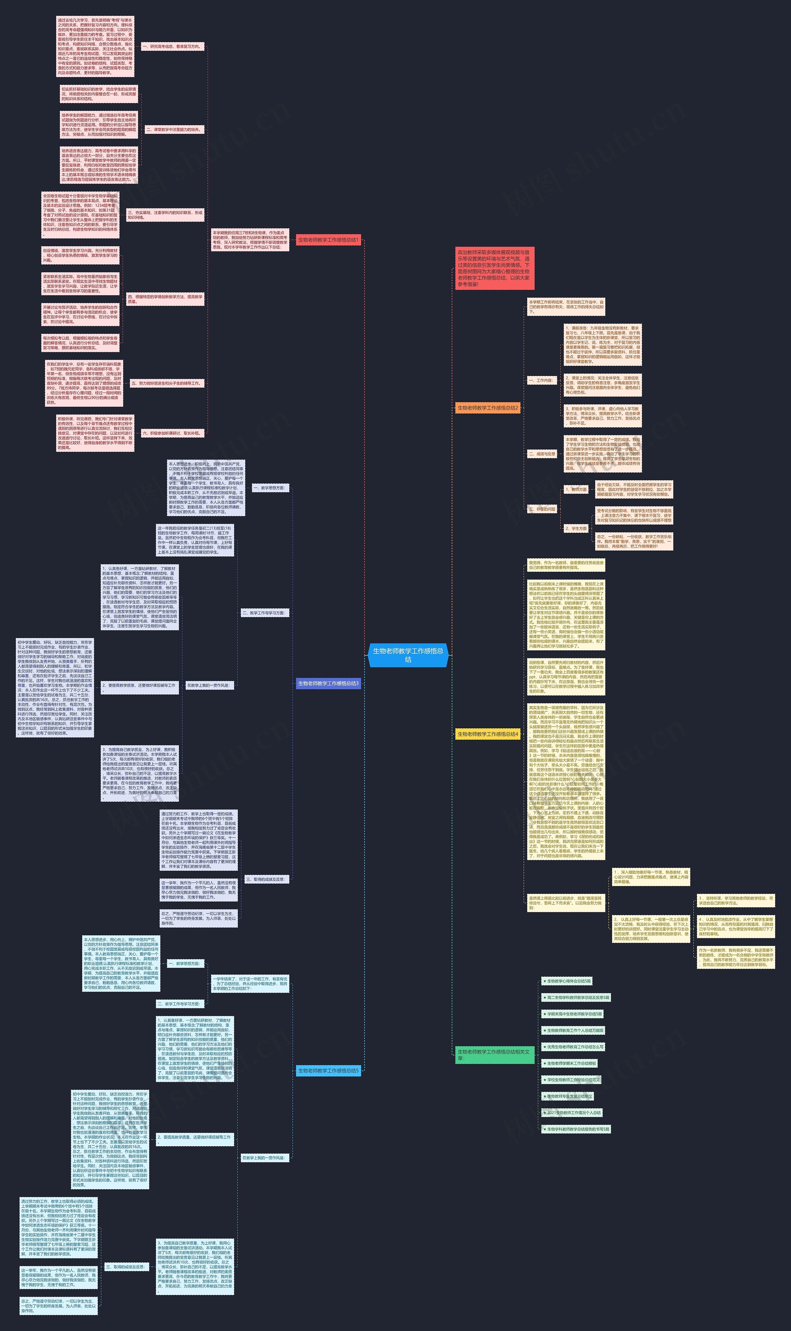 生物老师教学工作感悟总结思维导图