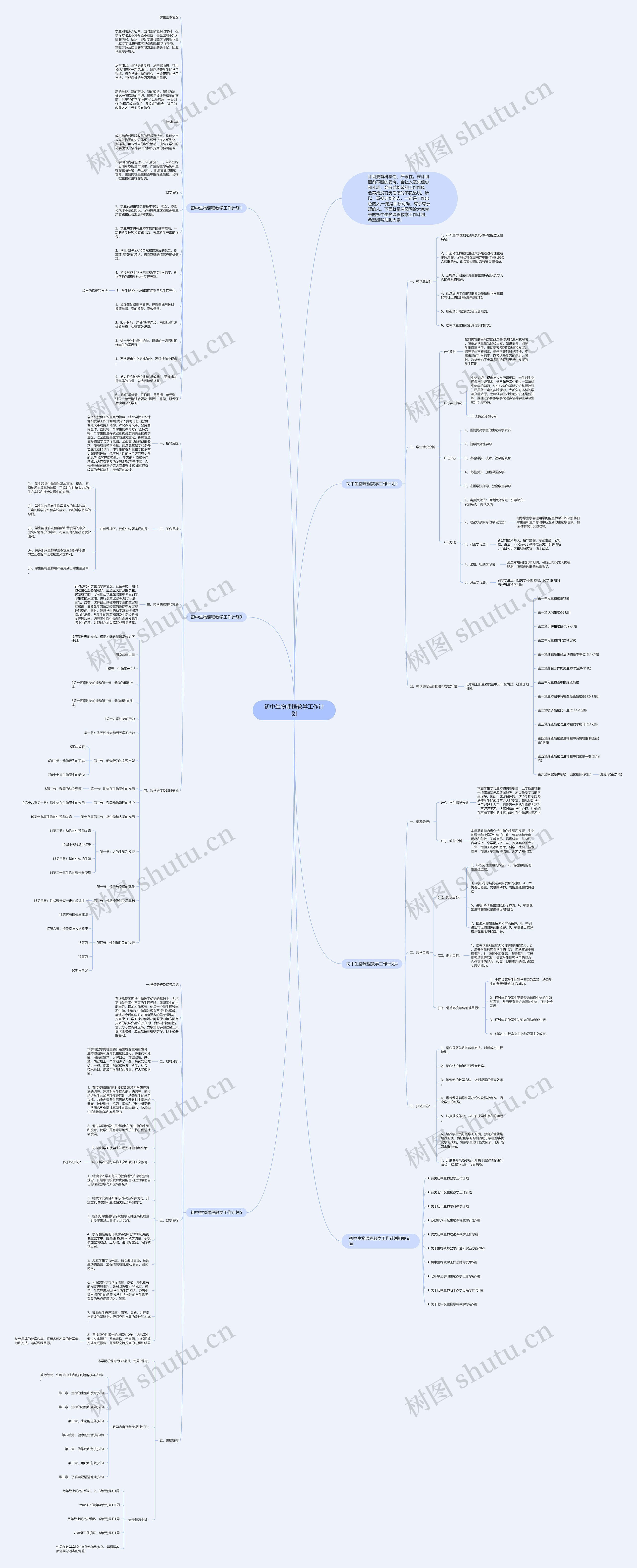 初中生物课程教学工作计划思维导图