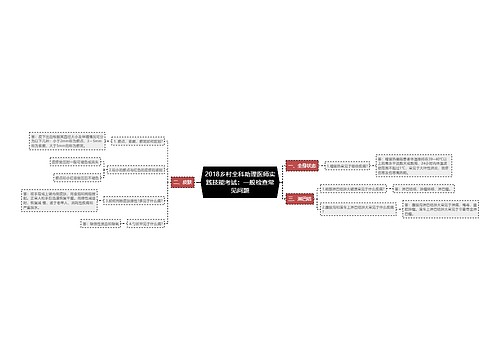 2018乡村全科助理医师实践技能考试：一般检查常见问题