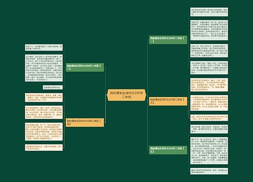 我的课余生活作文200字二年级