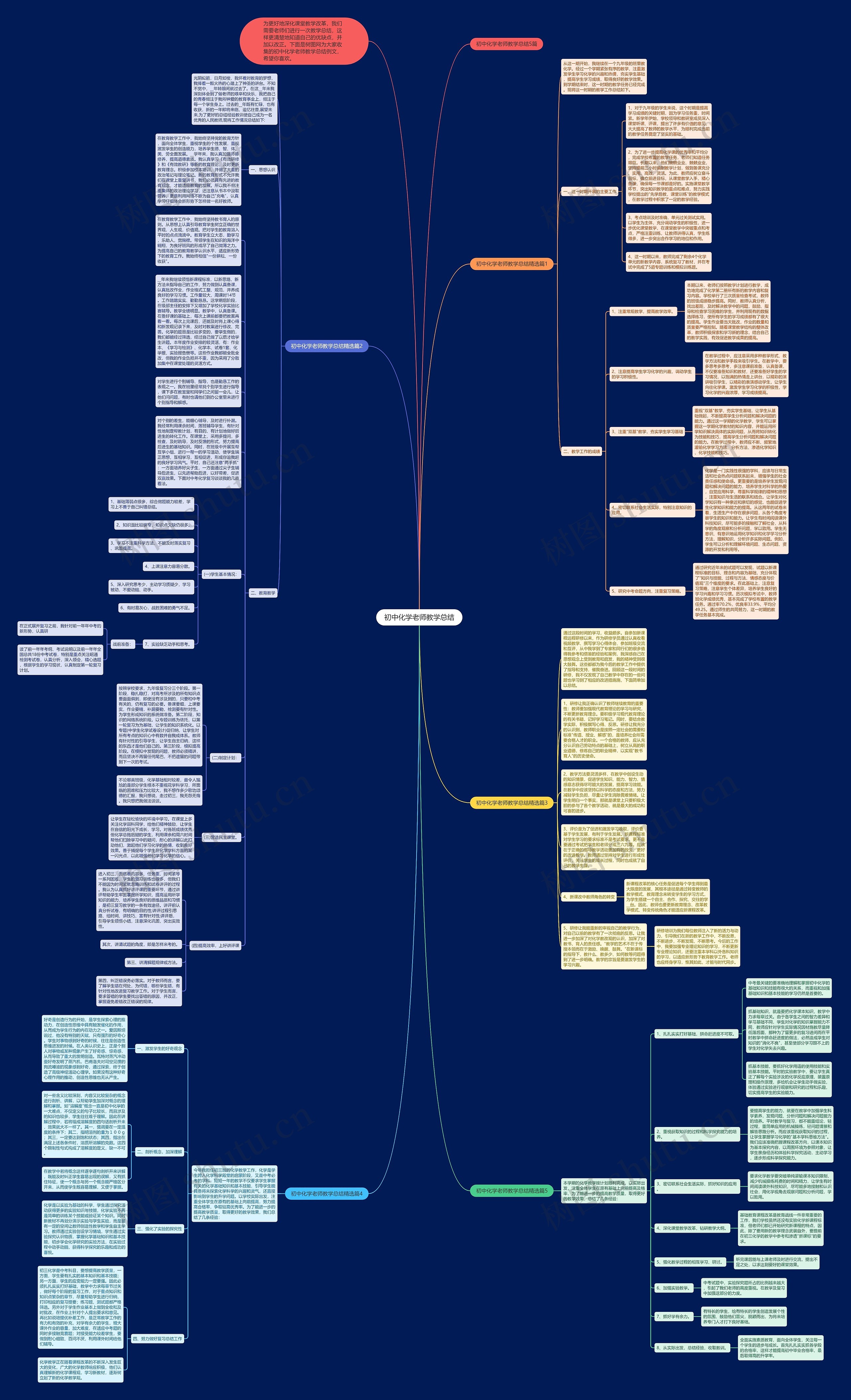 初中化学老师教学总结思维导图