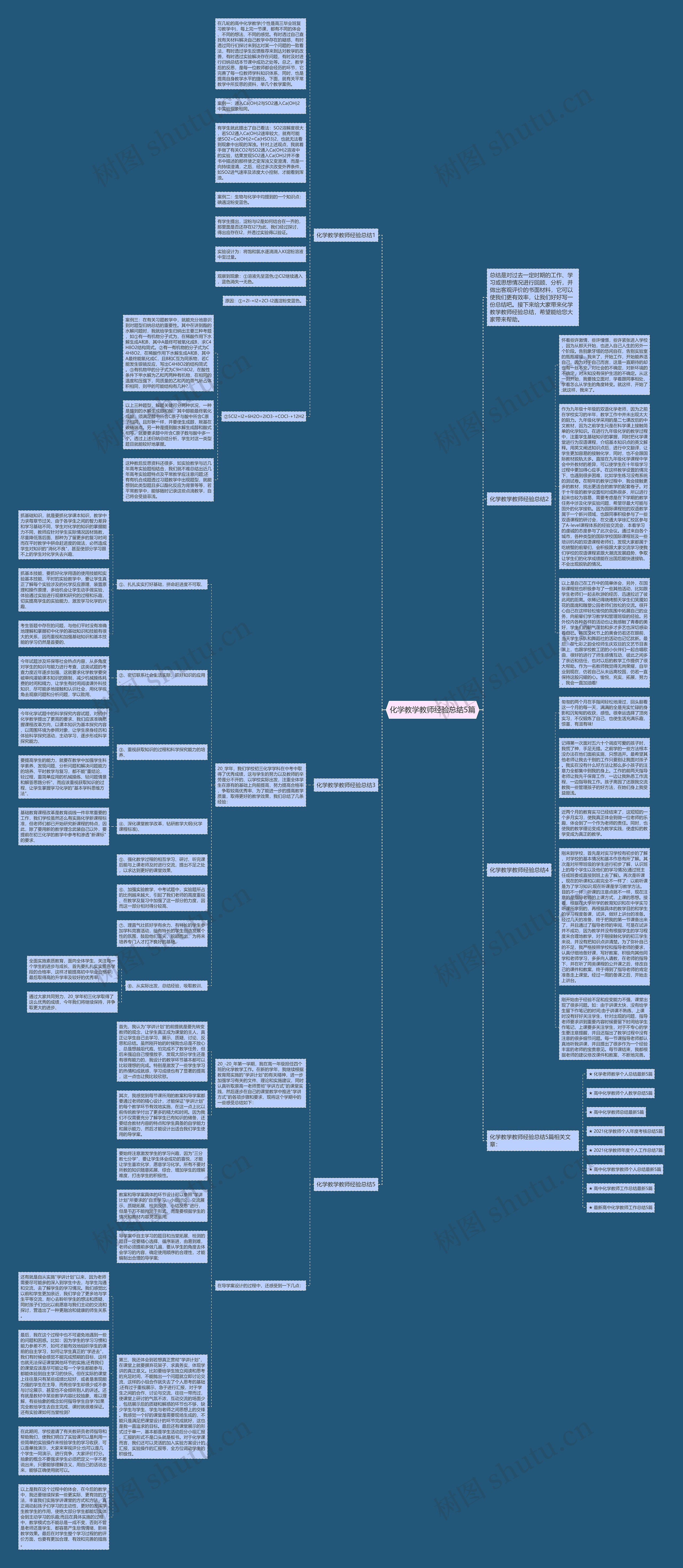 化学教学教师经验总结5篇思维导图