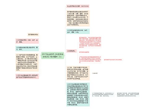 2017执业药师《中药学综合知识》考点精析（5）