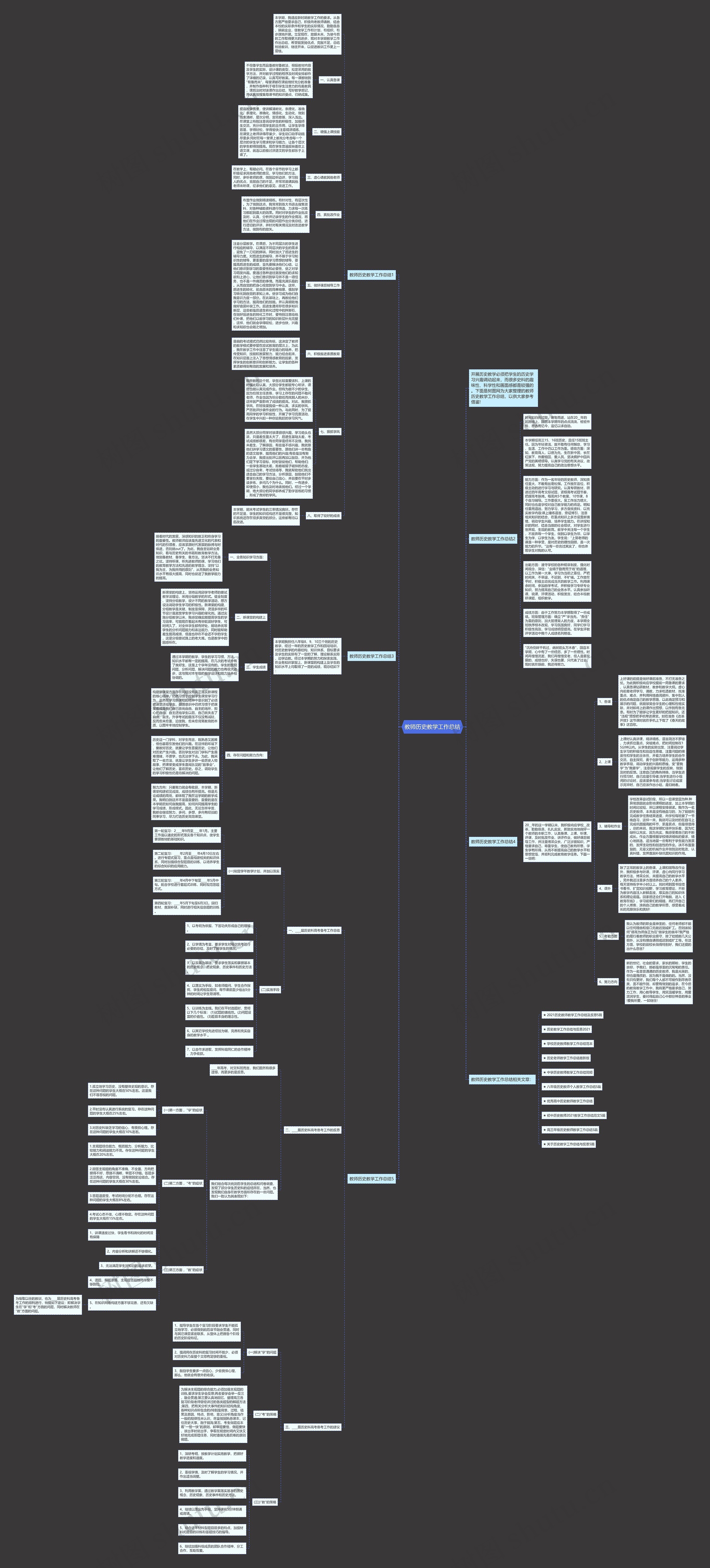 教师历史教学工作总结思维导图