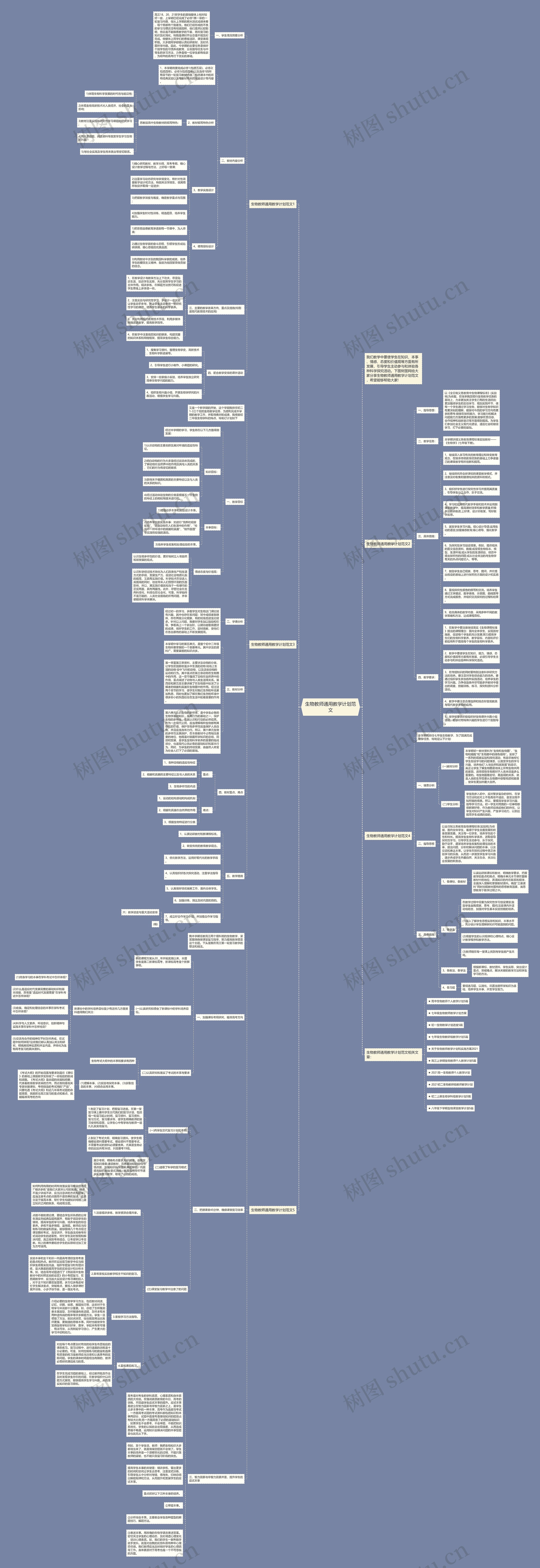 生物教师通用教学计划范文思维导图