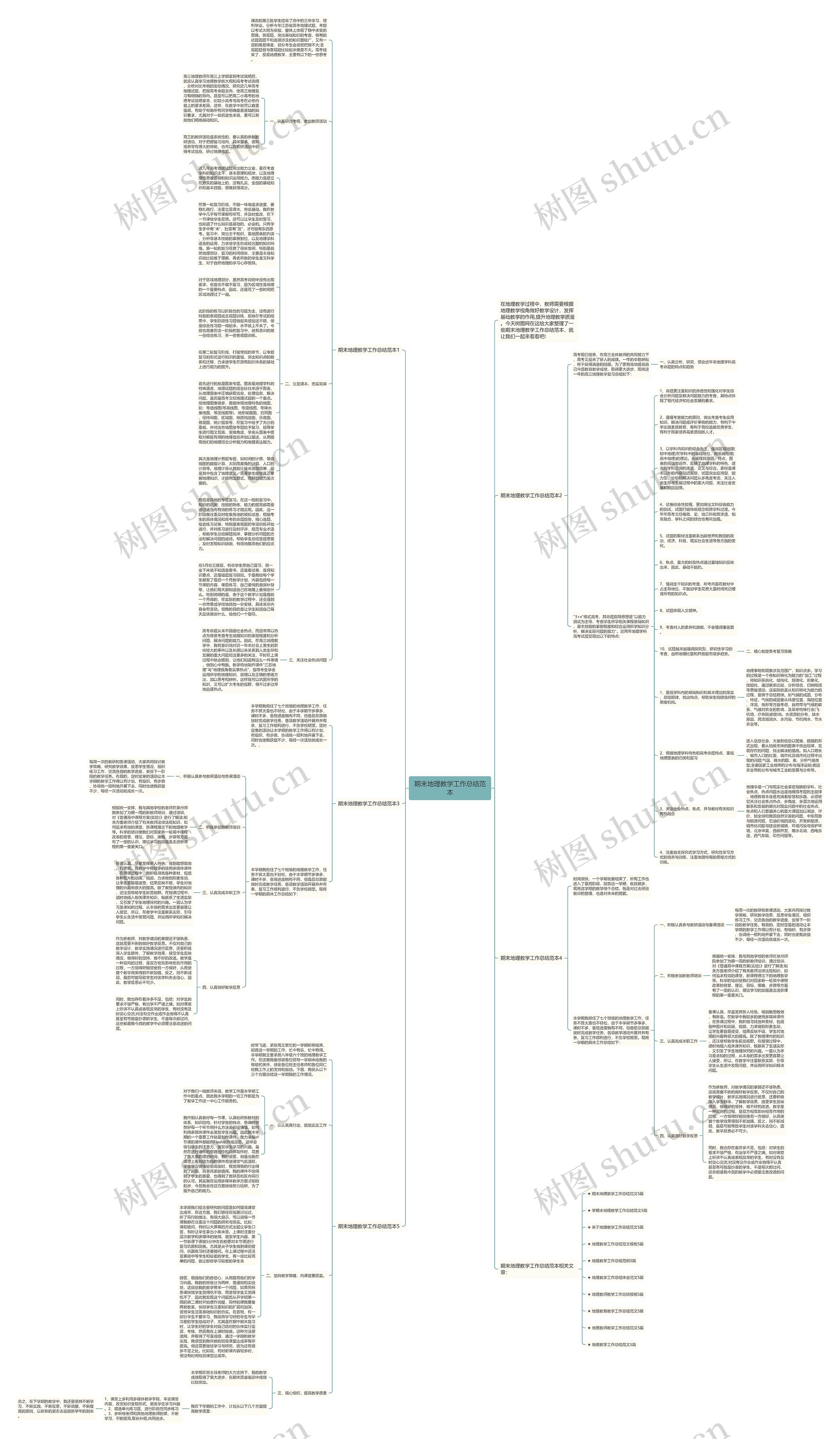 期末地理教学工作总结范本思维导图
