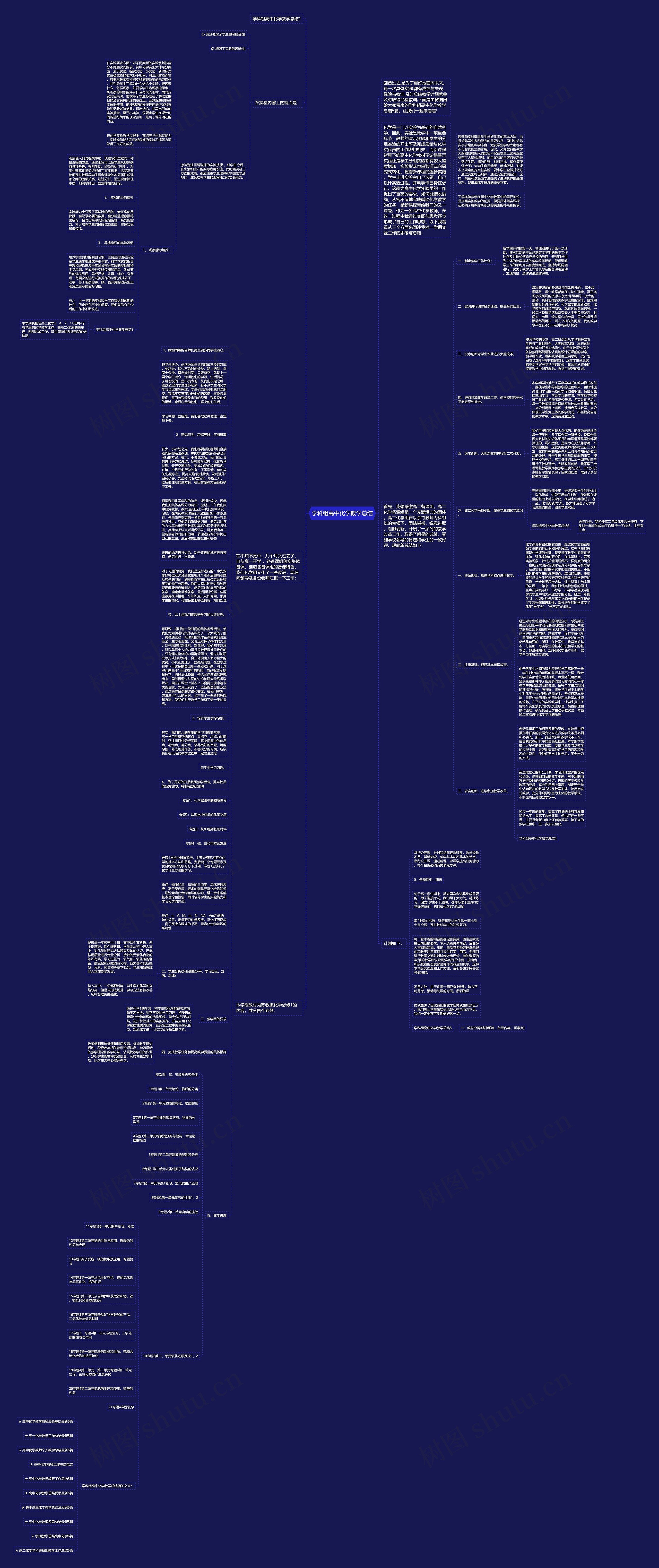 学科组高中化学教学总结