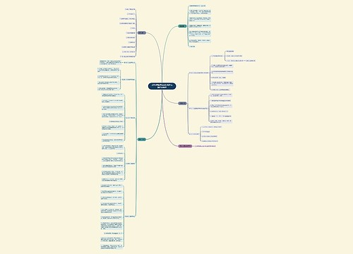 2016年临床执业医师考试腹腔穿刺术 2016年临床执业医师考试腹腔穿刺术