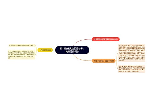 2018临床执业医师备考：内分泌的概念