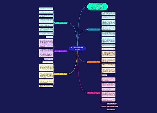 仙人掌作文300字三年级（优秀6篇）