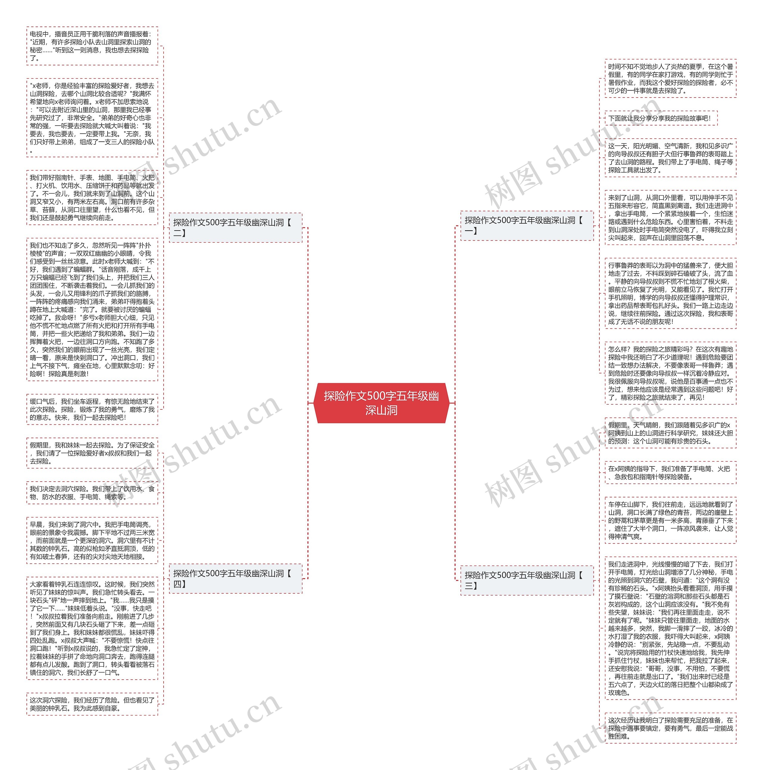 探险作文500字五年级幽深山洞思维导图