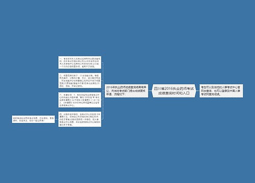 四川省2016执业药师考试成绩查询时间和入口