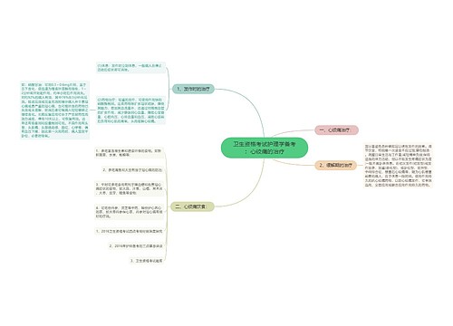 卫生资格考试护理学备考：心绞痛的治疗