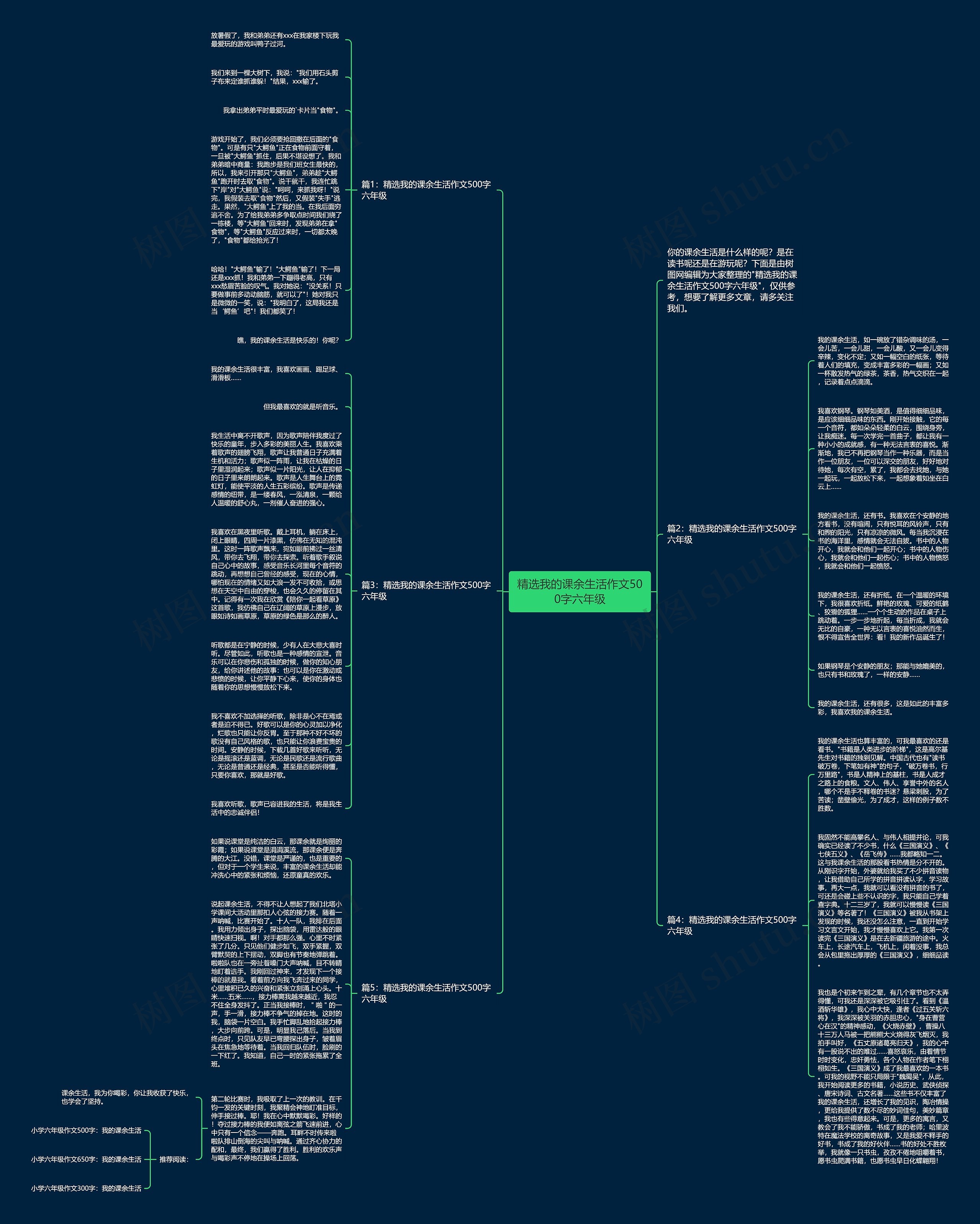 精选我的课余生活作文500字六年级思维导图
