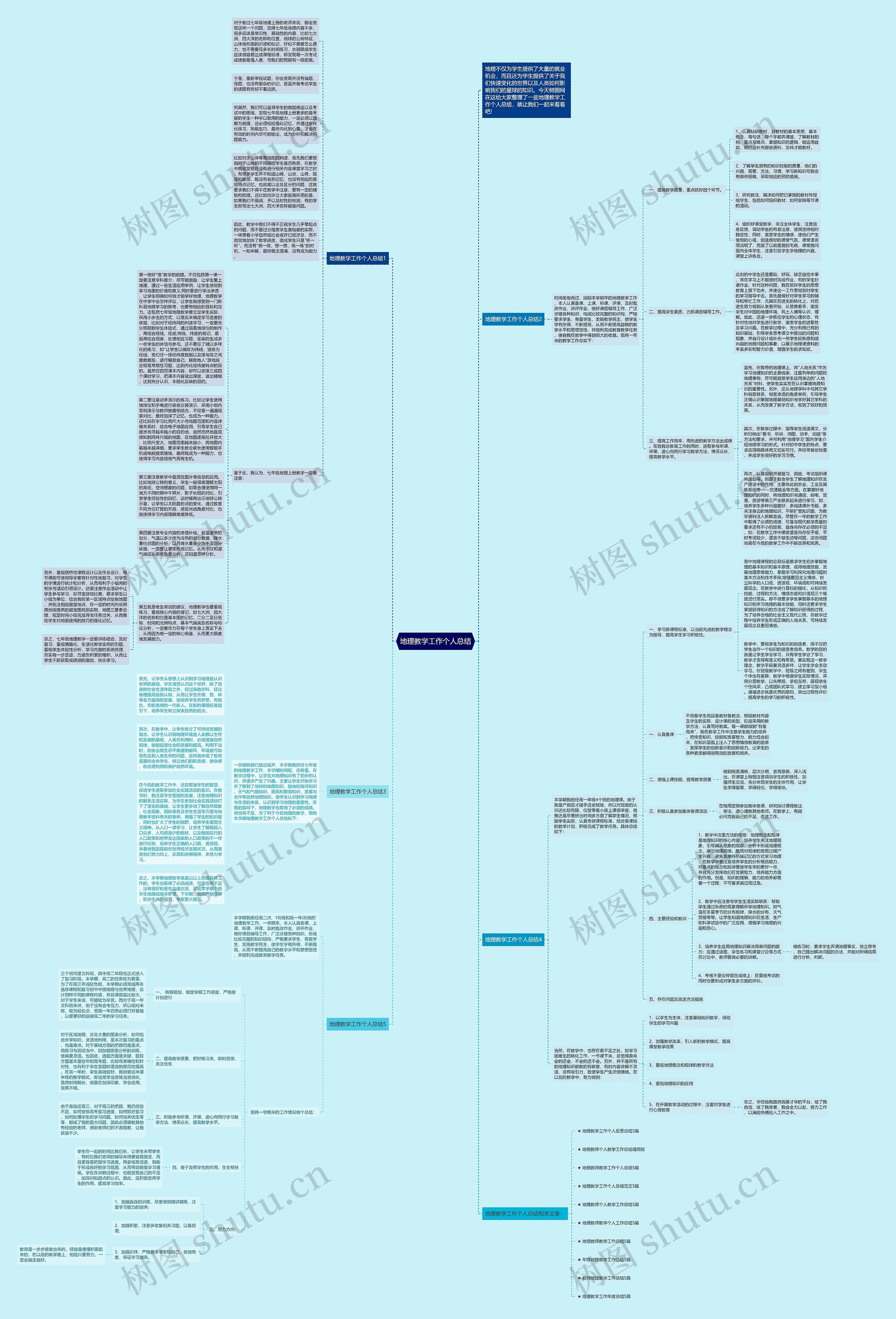 地理教学工作个人总结思维导图