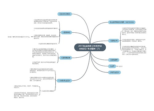 2017执业药师《中药学综合知识》考点精析（7）