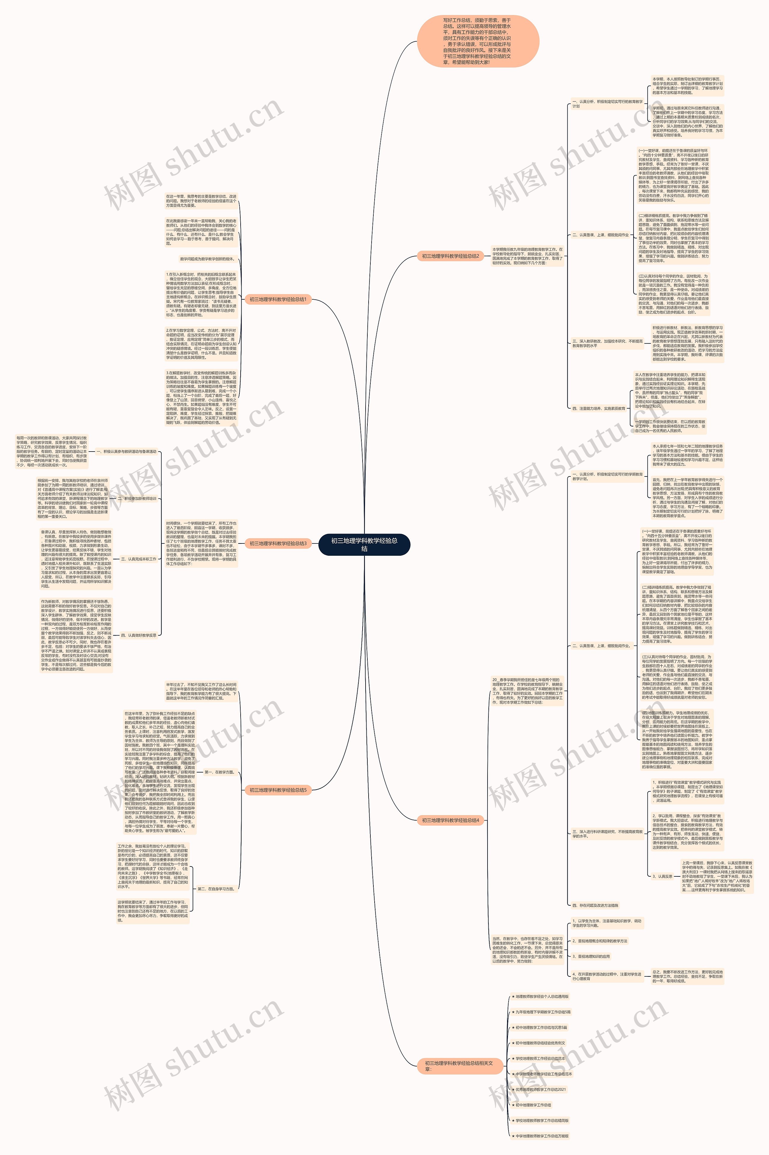 初三地理学科教学经验总结思维导图