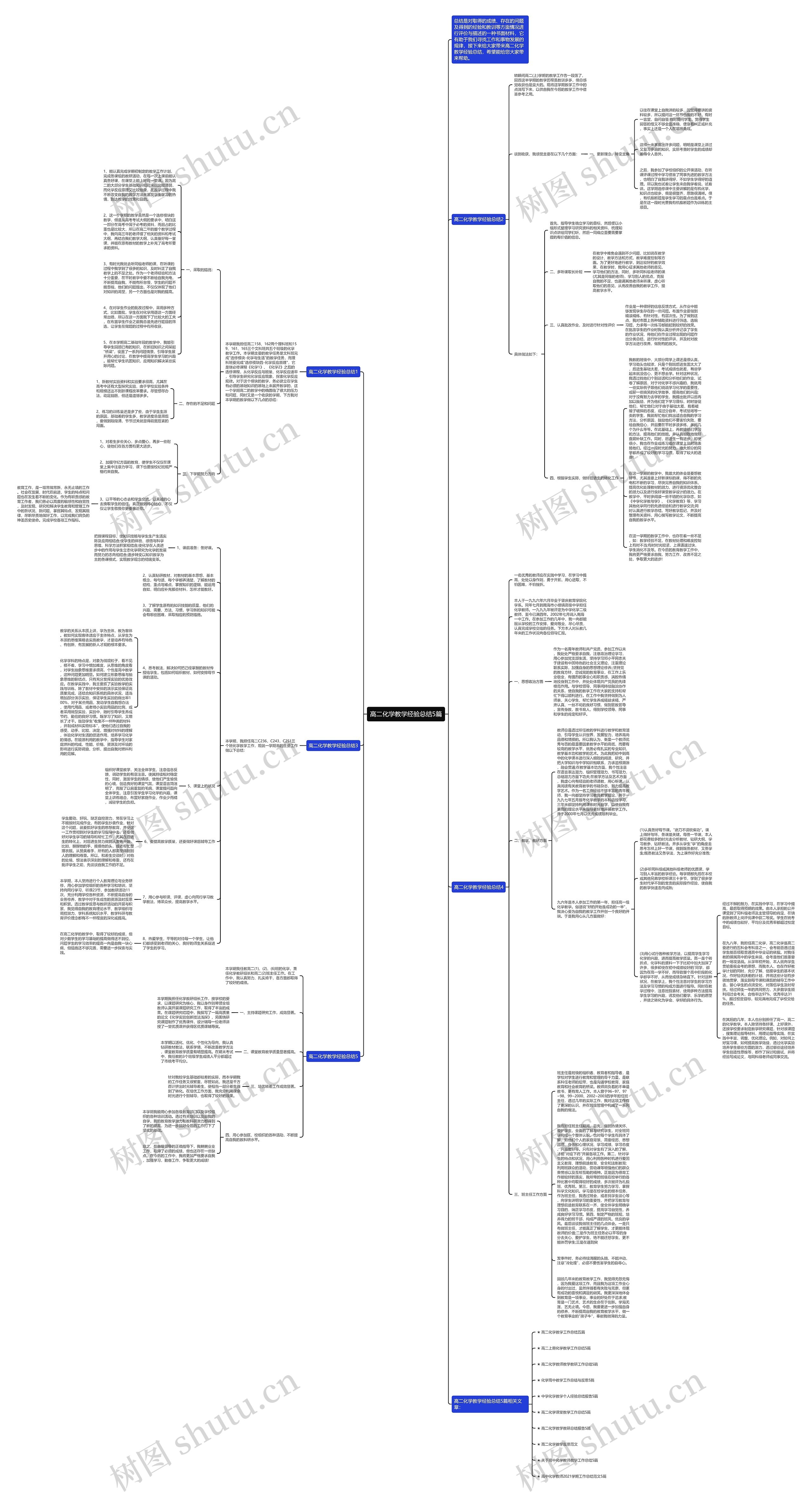 高二化学教学经验总结5篇思维导图
