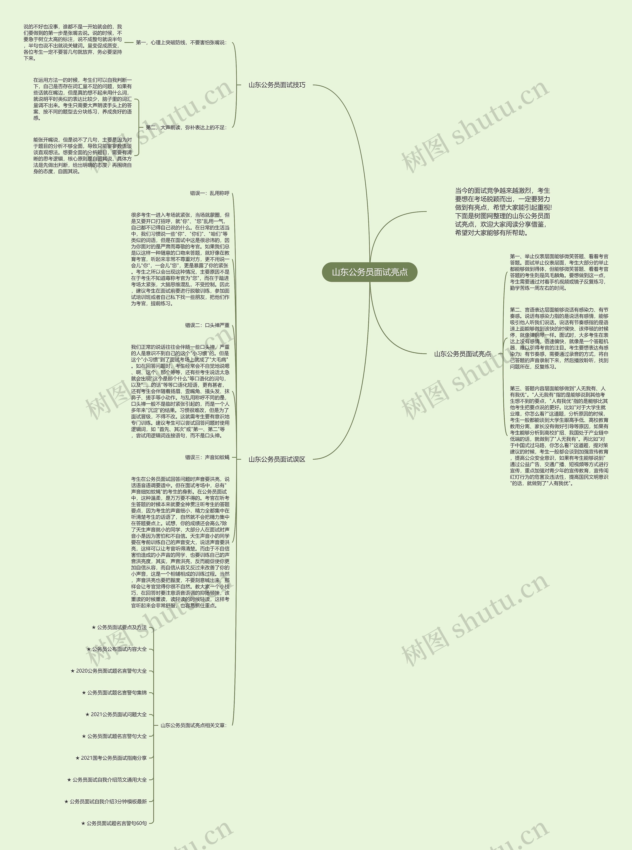 山东公务员面试亮点思维导图