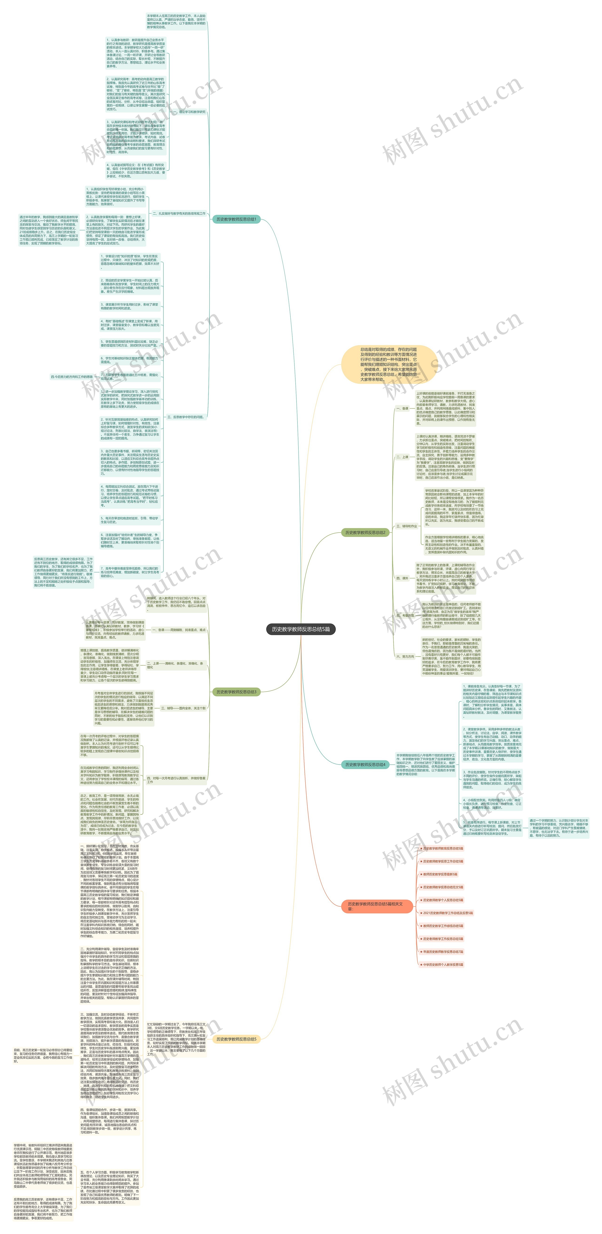 历史教学教师反思总结5篇思维导图