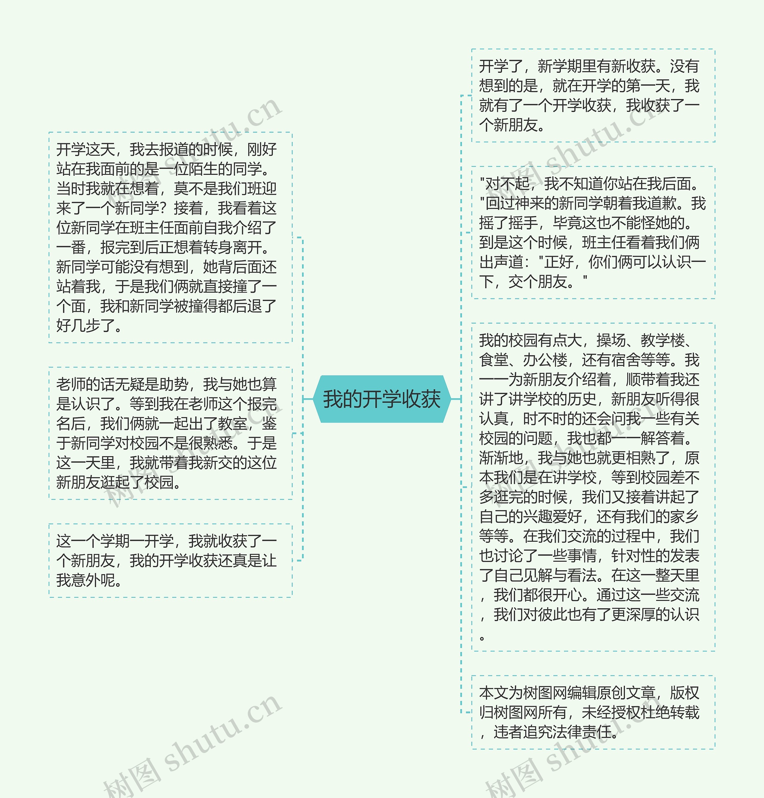我的开学收获