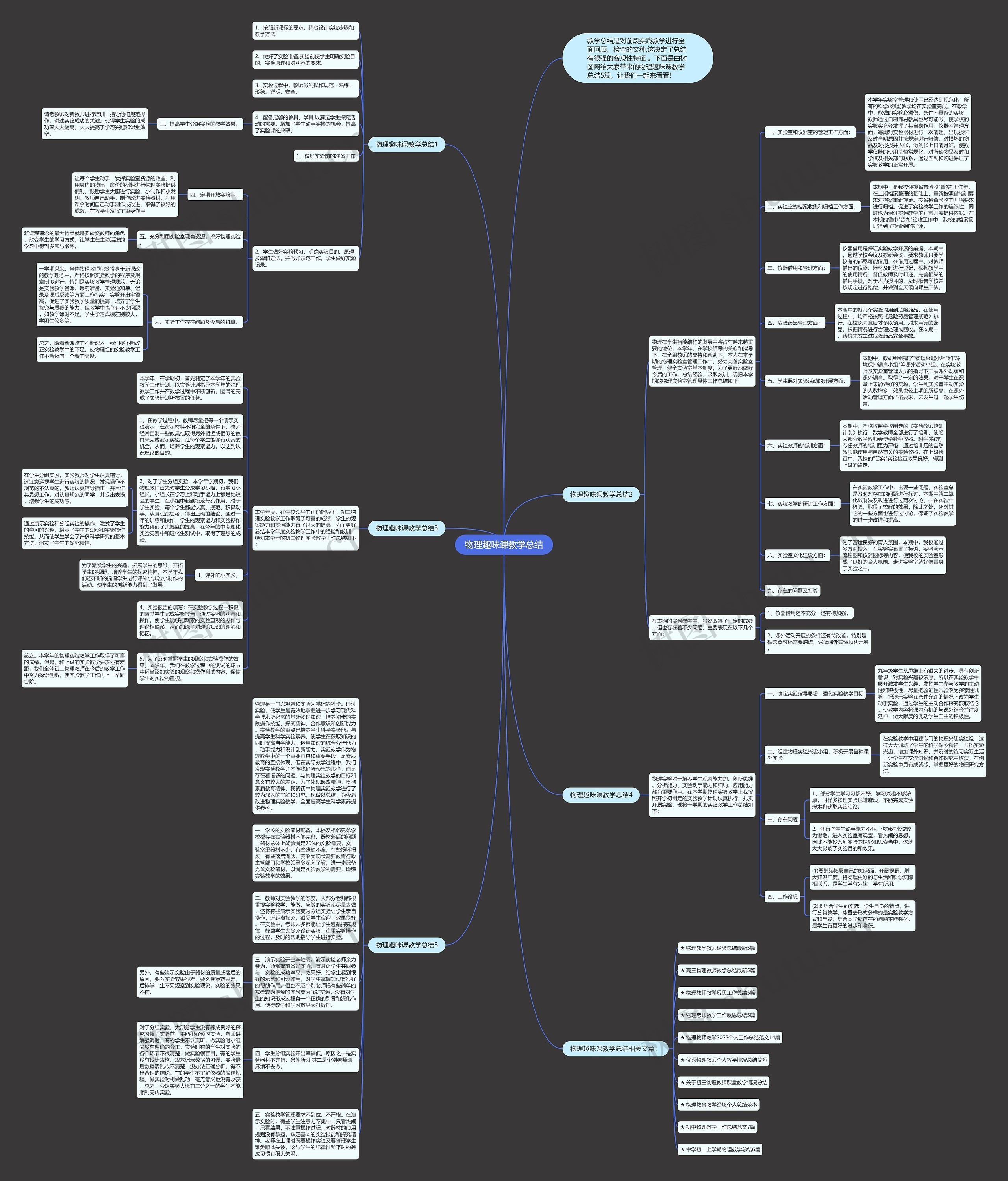 物理趣味课教学总结思维导图