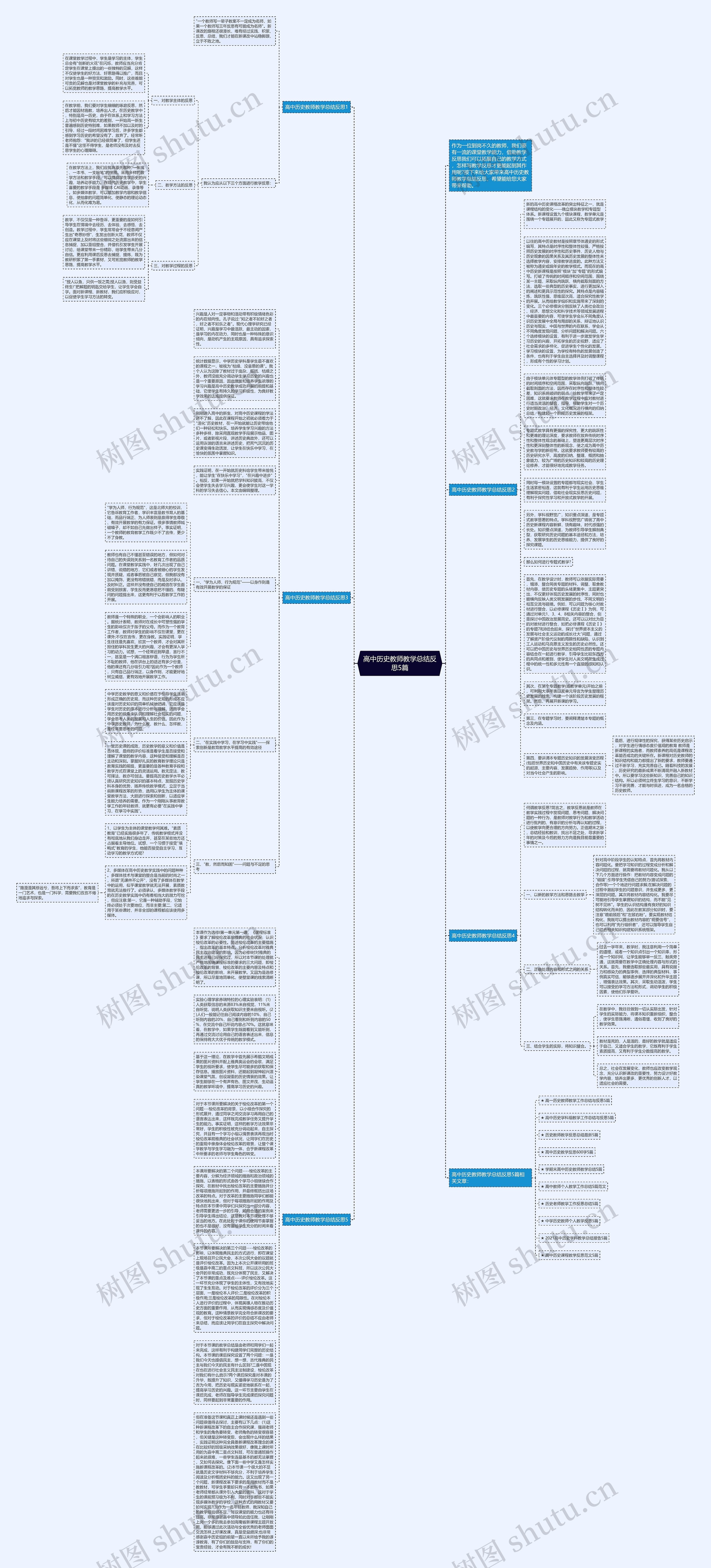 高中历史教师教学总结反思5篇思维导图