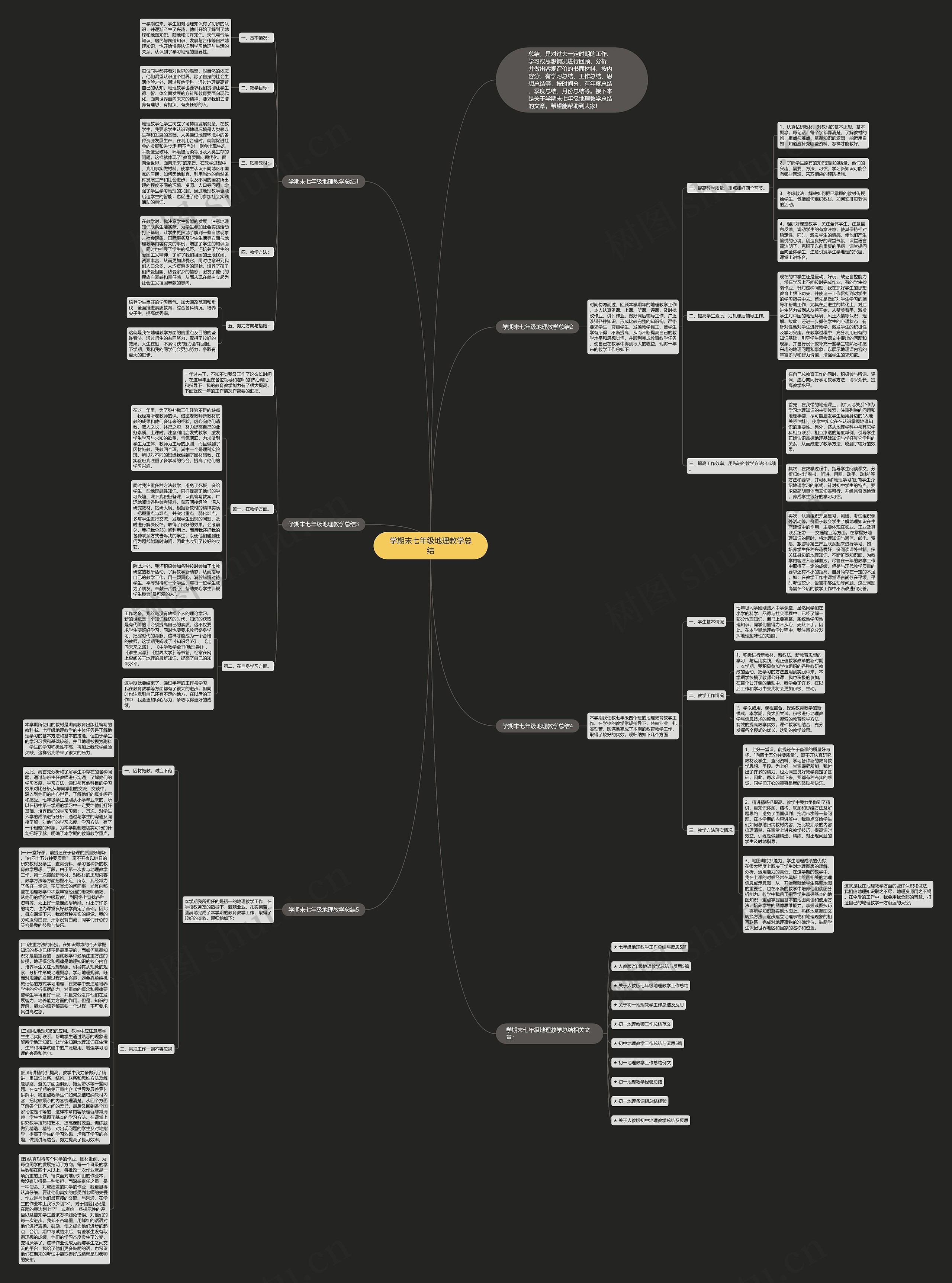 学期末七年级地理教学总结思维导图