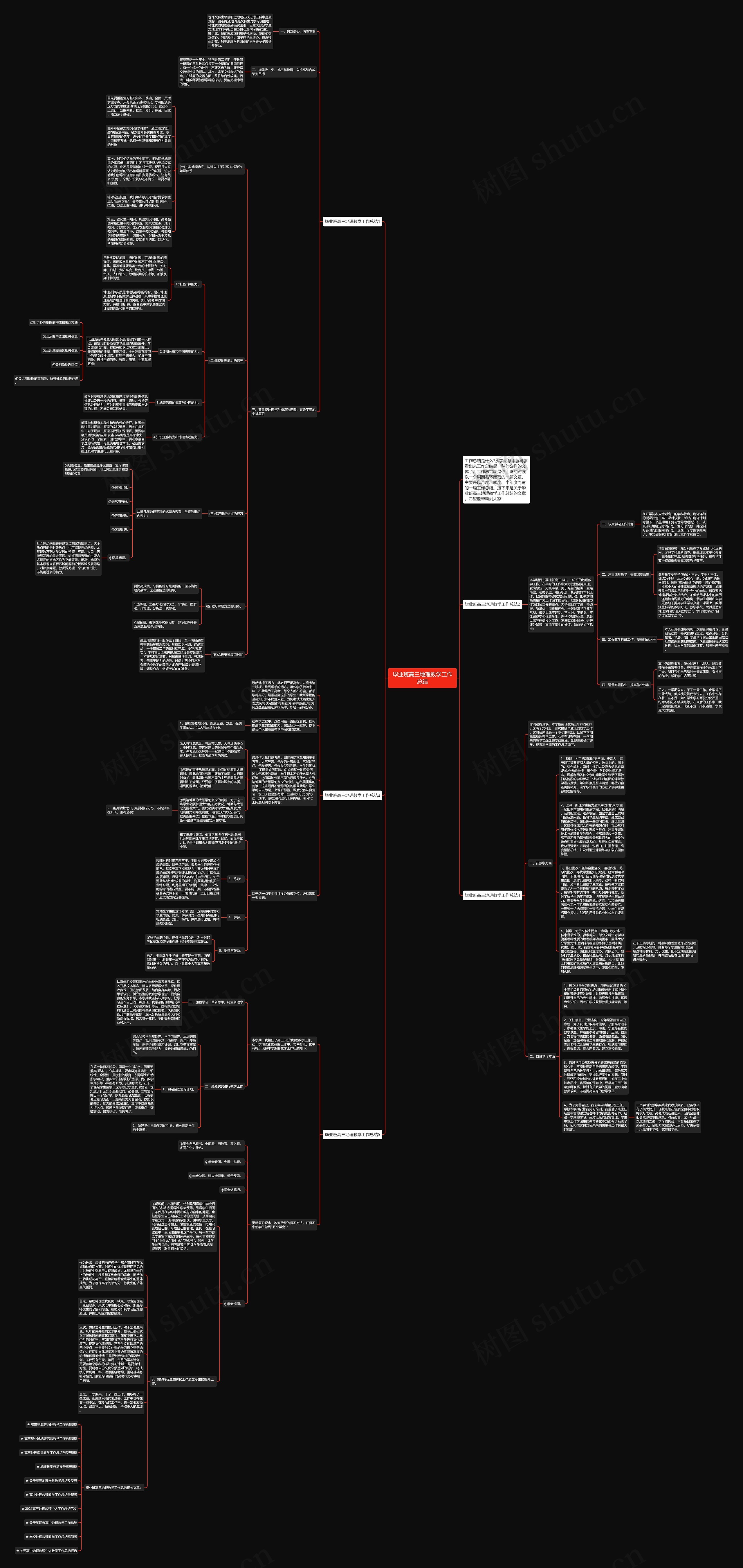 毕业班高三地理教学工作总结思维导图