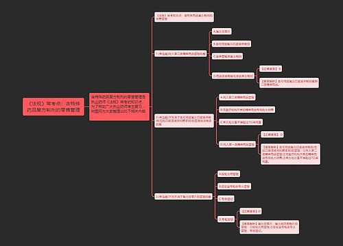 《法规》常考点：含特殊药品复方制剂的零售管理