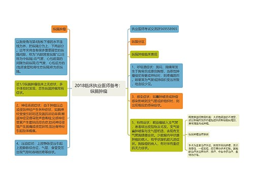 2018临床执业医师备考：纵膈肿瘤