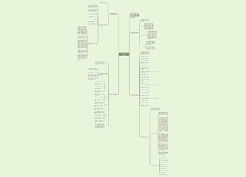 大学生职业生涯规划书精简版