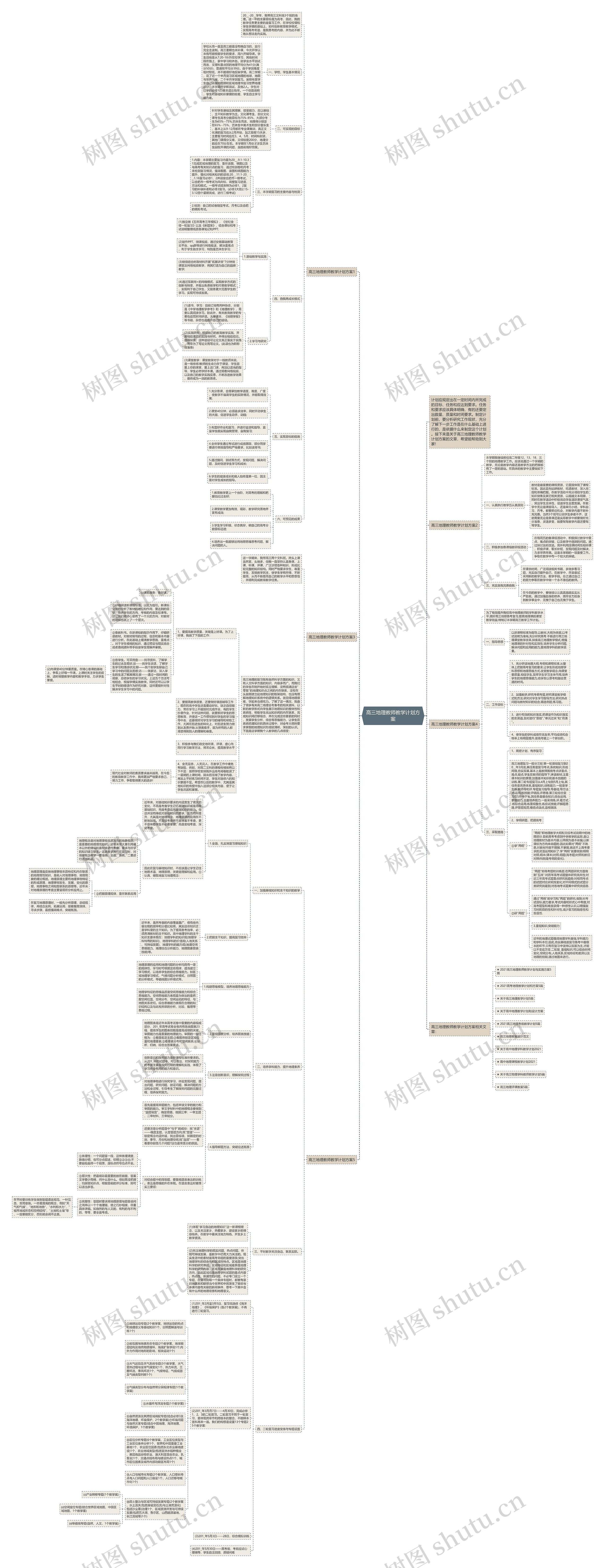 高三地理教师教学计划方案思维导图