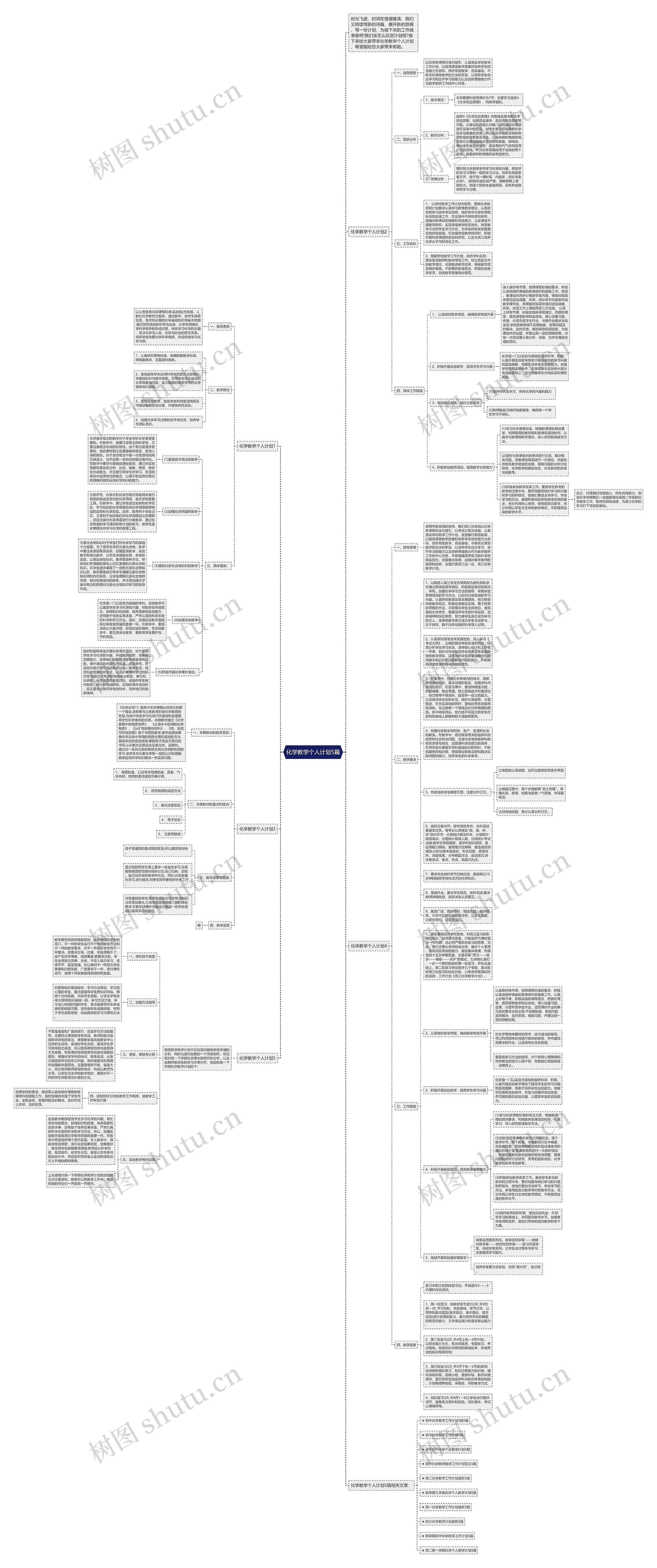 化学教学个人计划5篇思维导图