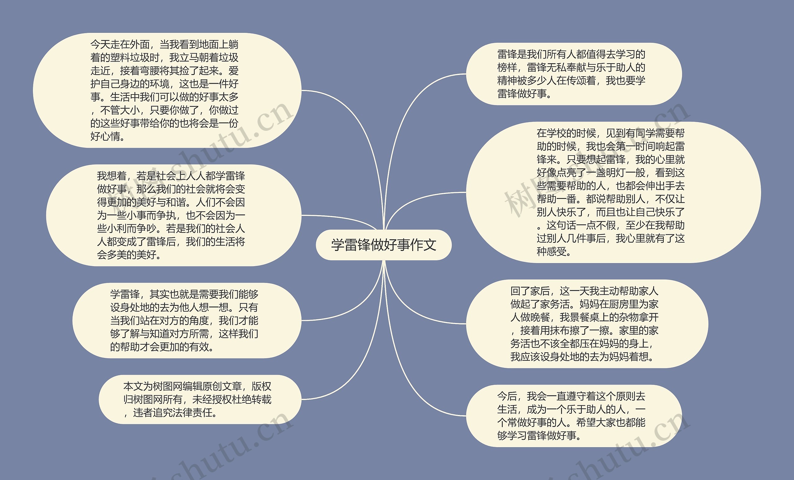 学雷锋做好事作文