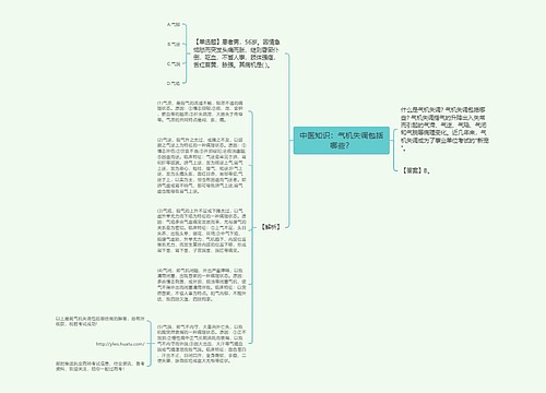 中医知识：气机失调包括哪些？